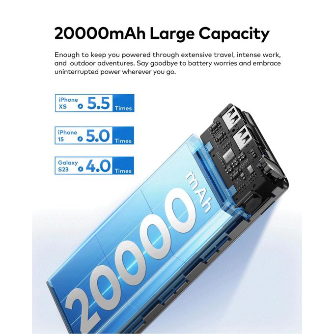 Batterie Externe itel PowerPulse I 20000mAh – 4 Câbles Intégrés et Affichage LED – Image 3