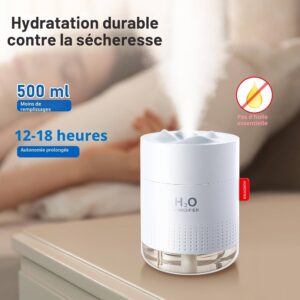 Humidificateur d'Air H2O – Capacité 500 ml, Autonomie 12-18 Heures