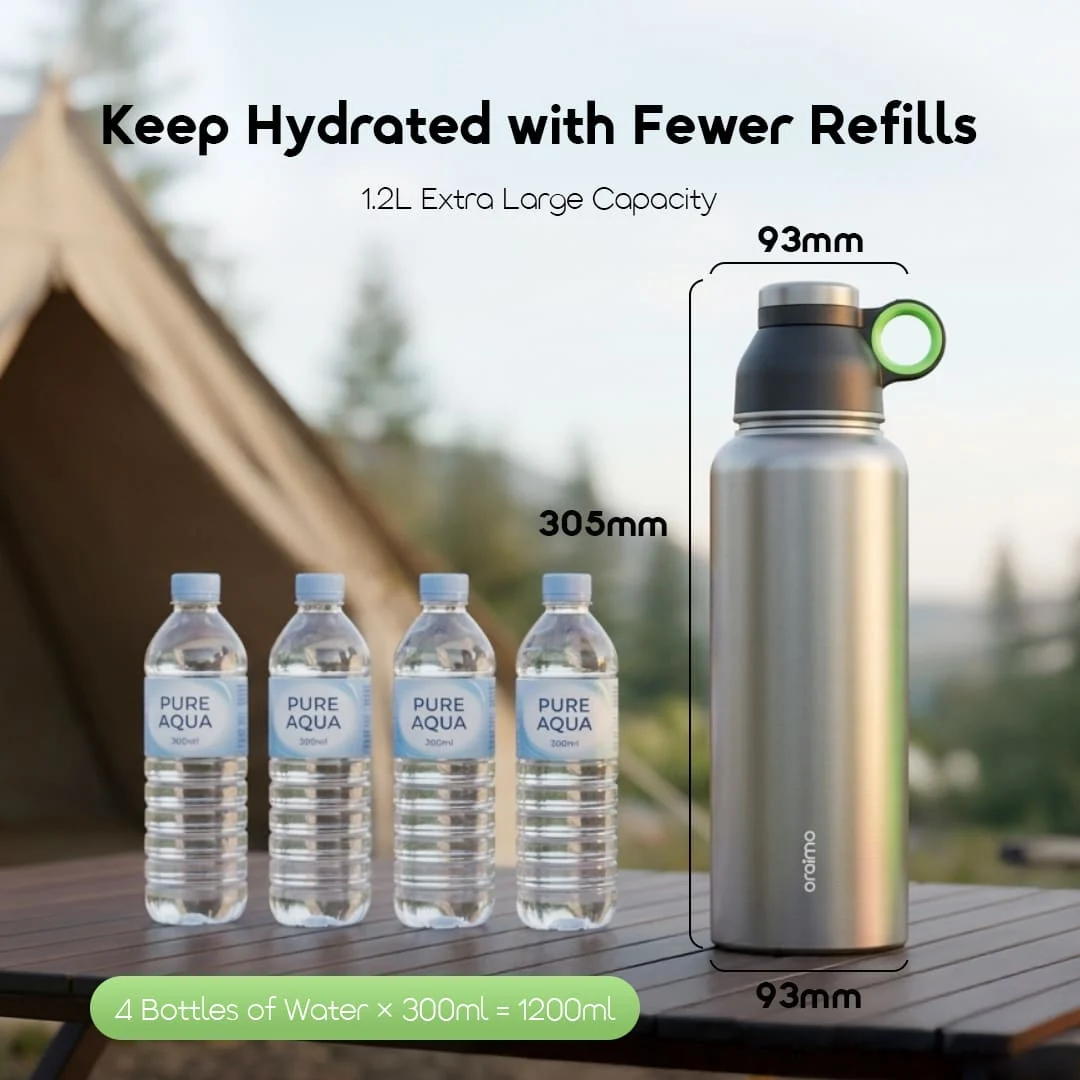 Bouteille Isotherme en Acier Inoxydable 1.2L Oraimo MegaDrink 1200 (OHDW-003) – Image 2